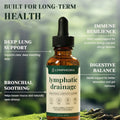 Bottle of lymphatic drainage supplement with text highlighting health benefits on a natural background