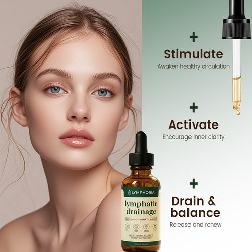 Lymphatic Drop Solution